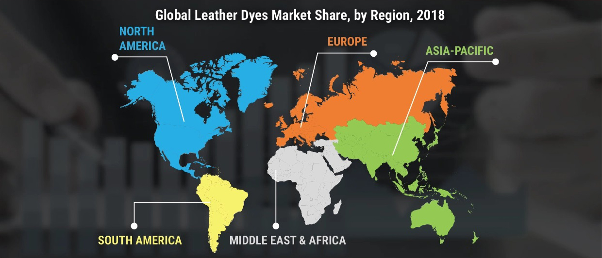 Leather Dyes Market 2020 Global Size, Share, Emerging Trends, Sales Revenue, Key Players Analysis, Opportunity Assessment and Regional Forecast to 2027