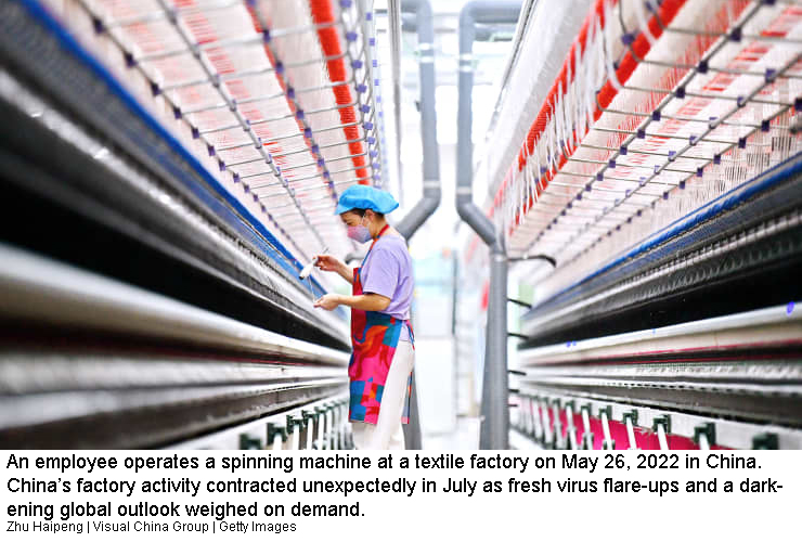 China’s factory activity contracts unexpectedly in July as Covid flares up