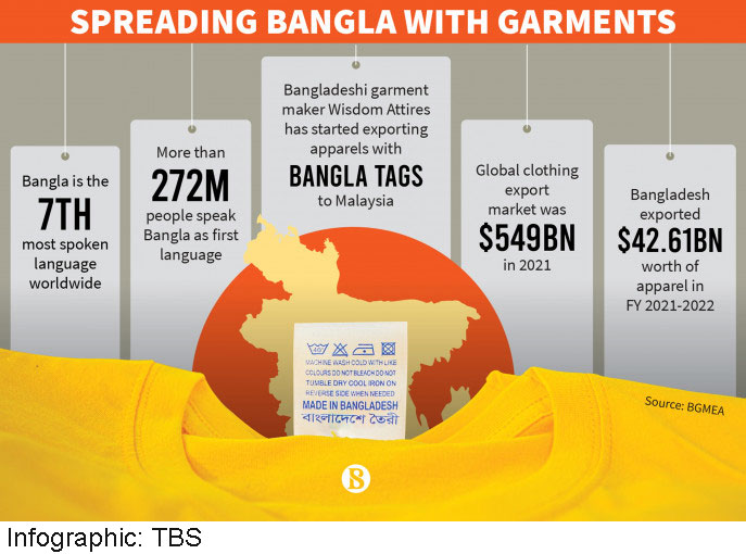 With Bangla on garment tags, Wisdom Attires leads the way