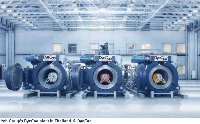 Plan for first CO2 dyeing plant in Europe which eliminates the use of water