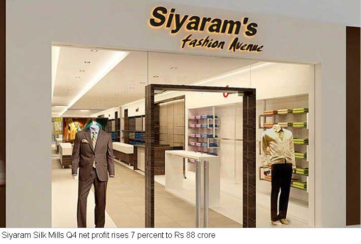 Siyaram Silk Mills Q4 net profit rises 7 percent to Rs 88 crore