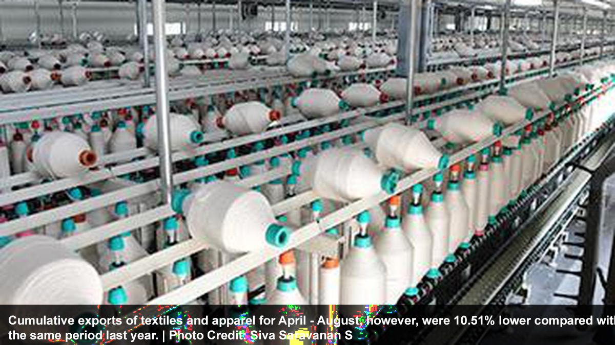 Indian textile exports show signs of revival