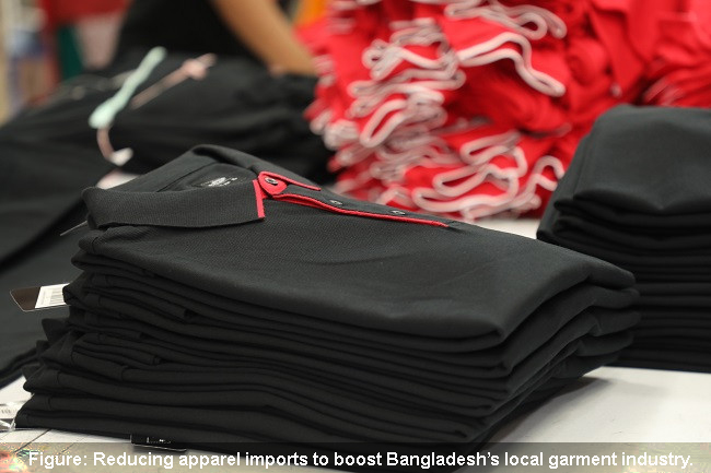 Reducing apparel imports to boost Bangladesh’s local garment industry